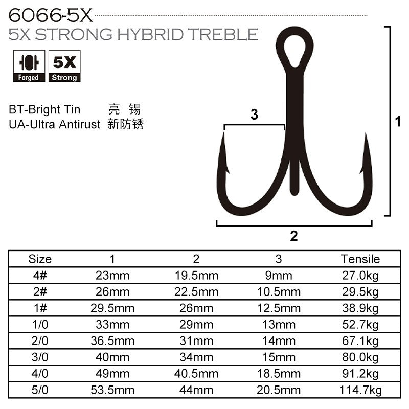 BKK Fangs 6066-X5 Treble Hooks for Heavy-Duty Saltwater Fishing - image 2