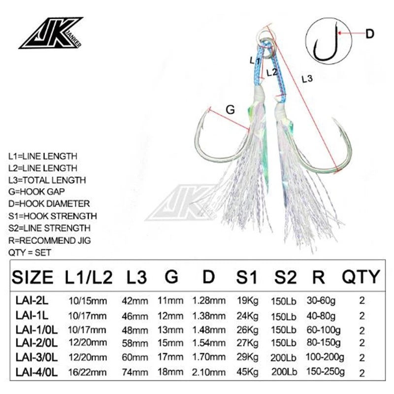 JK Anker LAI Light Assist Hooks for Finesse Shore & Micro Jigging - image 2