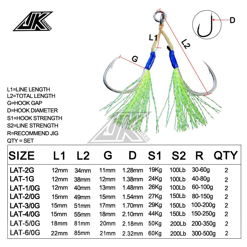 JK Micro Assist Hooks for Light Jigging & Shore Fishing - image 4