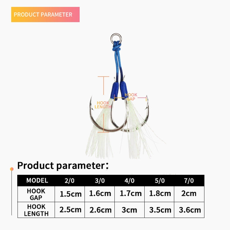 High Carbon Kevlar Twin Assist Jigging Hooks - image 4