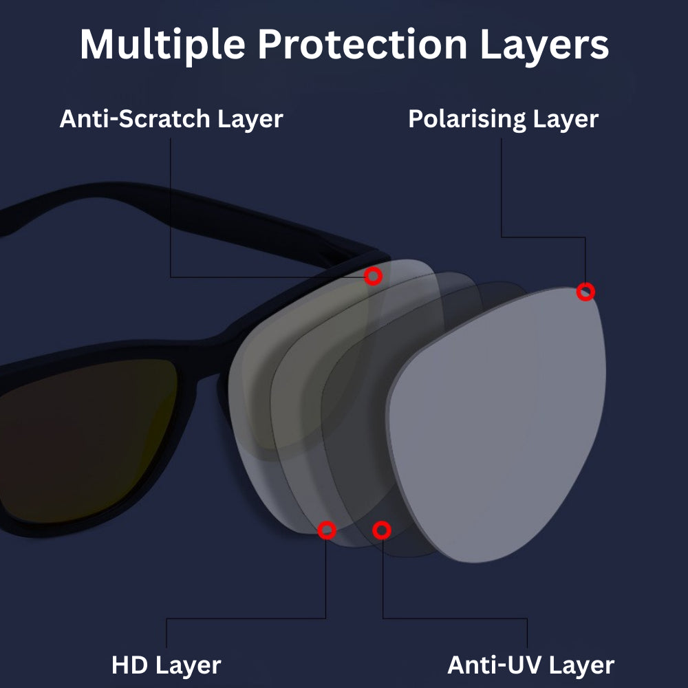 Fishing Sunglasses Polarised PURE PASSION Logo Branding Outdoor Sun UV Rays Protection